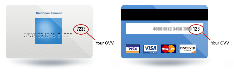 Card Number Visa Cvc