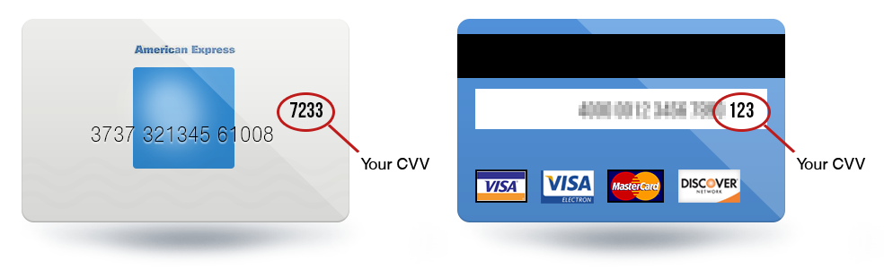 whats account number on debit card